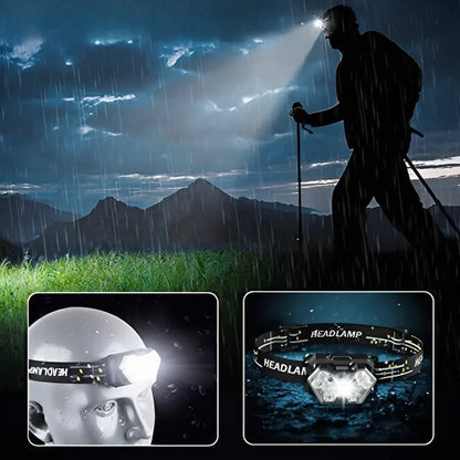 Lampe Frontale LED Puissante - Excursion™ - Rondor