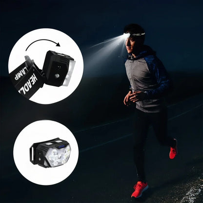 Lampe Frontale LED Puissante - Excursion™ - Rondor