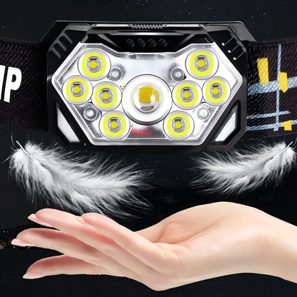 Lampe Frontale LED Puissante - Excursion™ - Rondor
