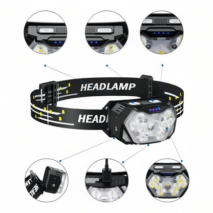 Lampe Frontale LED Puissante - Excursion™ - Rondor
