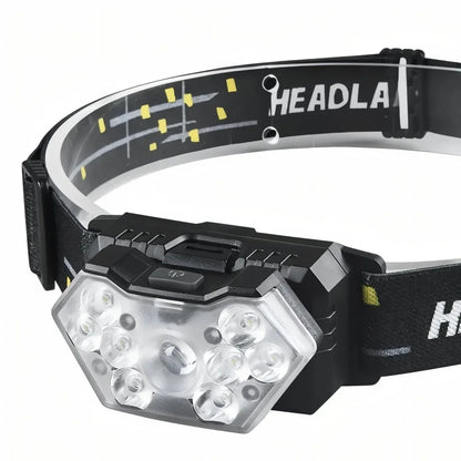 Lampe Frontale LED Puissante - Excursion™ - Rondor