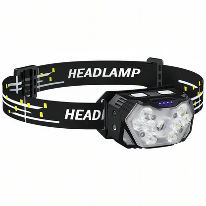 Lampe Frontale LED Puissante - Excursion™ - Rondor