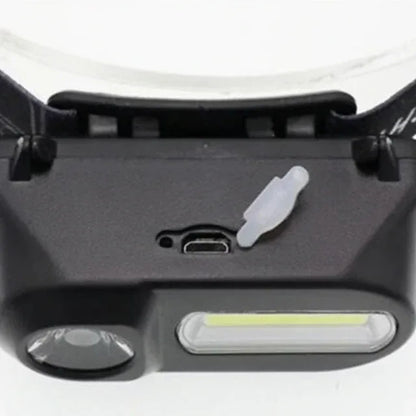 Lampe Frontale LED Ultra Puissante – 2000 Lumens Rechargeable USB - Rondor