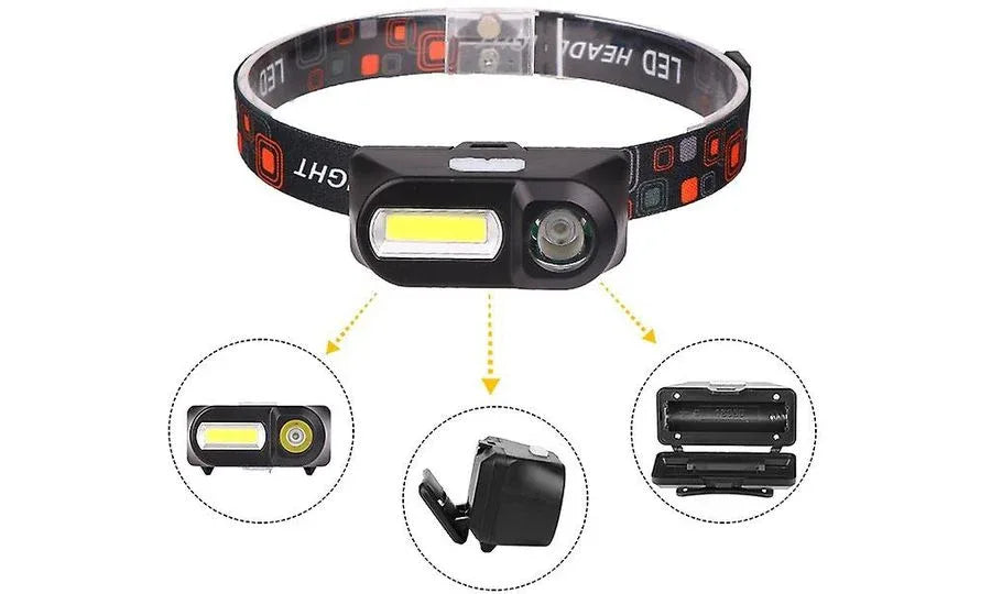 Lampe Frontale LED Ultra Puissante – 2000 Lumens Rechargeable USB - Rondor
