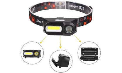Lampe Frontale LED Ultra Puissante – 2000 Lumens Rechargeable USB - Rondor