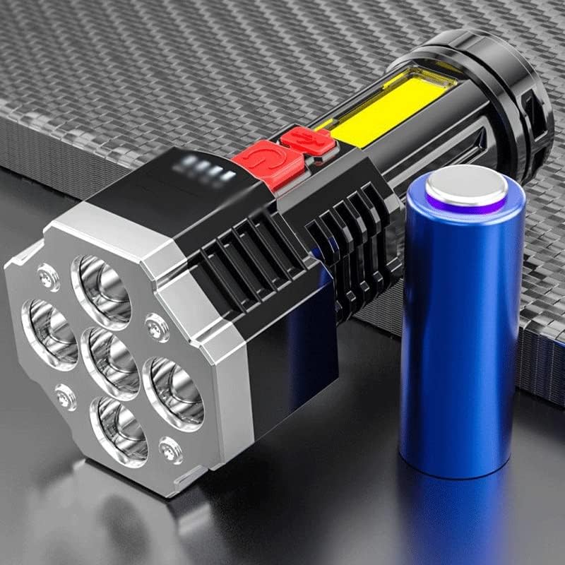 Lampe Frontale Shustar S - 141 – Puissance, Autonomie et Fiabilité pour Vos Aventures Nocturnes - Rondor