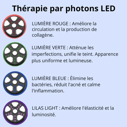 Lifting Visage & Cou 4‑en‑1 – LED, EMS + Vibrations - Rondor