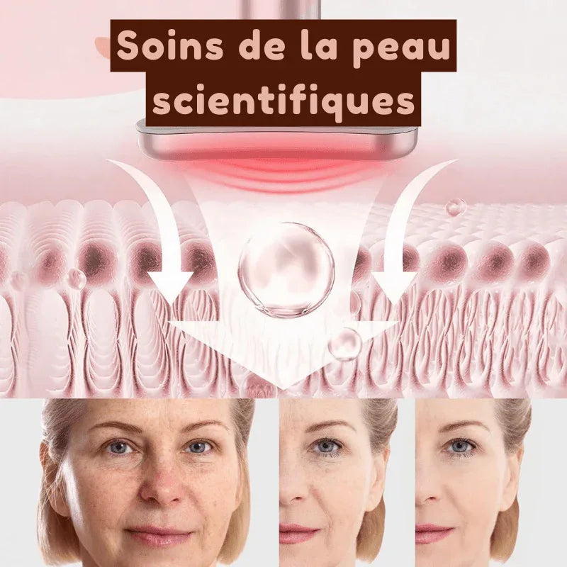Lisseur Contour Yeux & Visage LED 7 couleurs + Vibration - Rondor