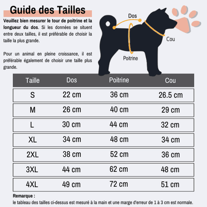 Manteau d’Hiver Imperméable JuJuJacket™ pour Chien avec Harnais Réfléchissant | RONDOR - Rondor