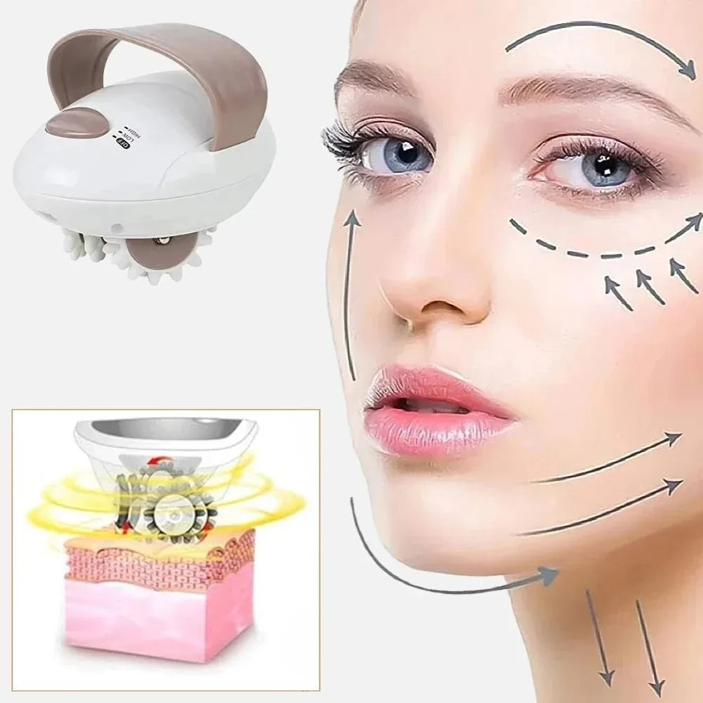Masseur 3D Anti Cellulite Électrique - Rondor