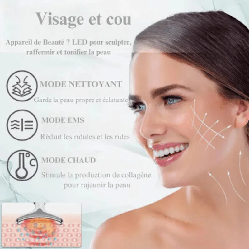 Masseur EMS Visage & Cou – Fermeté & Contour Remodelé - Rondor