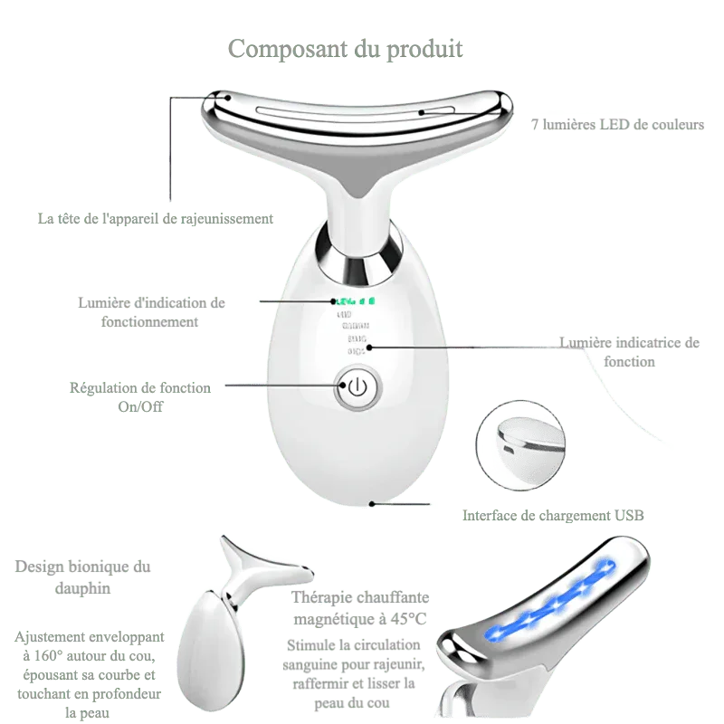 Masseur EMS Visage & Cou – Fermeté & Contour Remodelé - Rondor