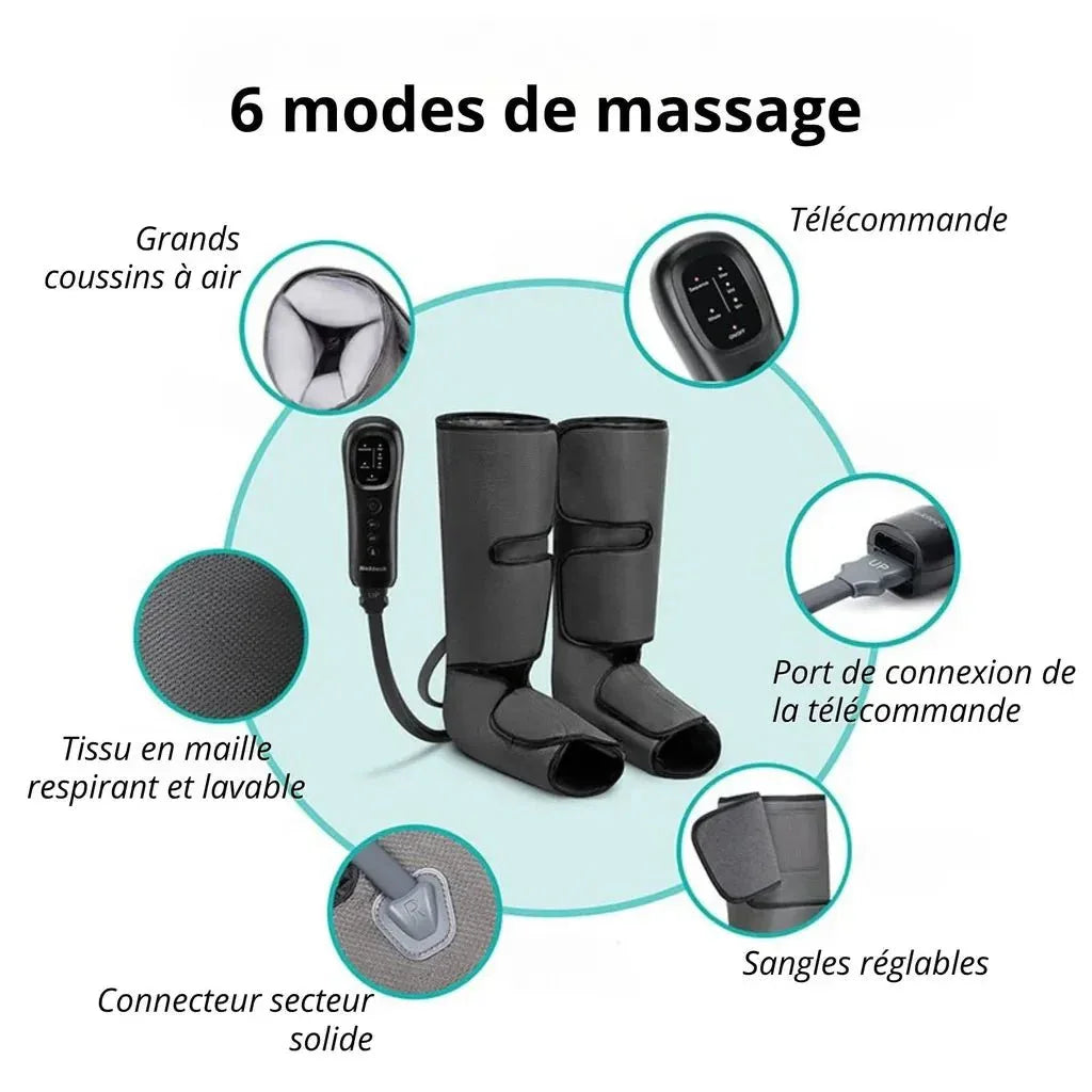 Masseur Fishtec mollets & pieds - Masseur de Jambes avec Compression d'Air pour la Circulation et Relaxation - Rondor