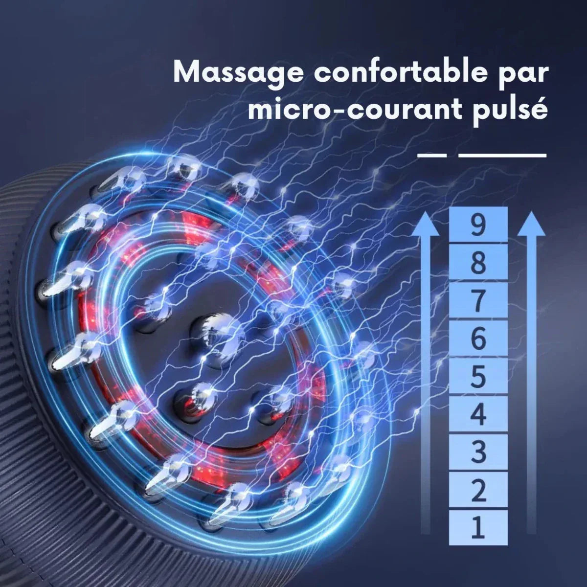 Masseur Méridien Intelligent 5 en 1 - Rondor