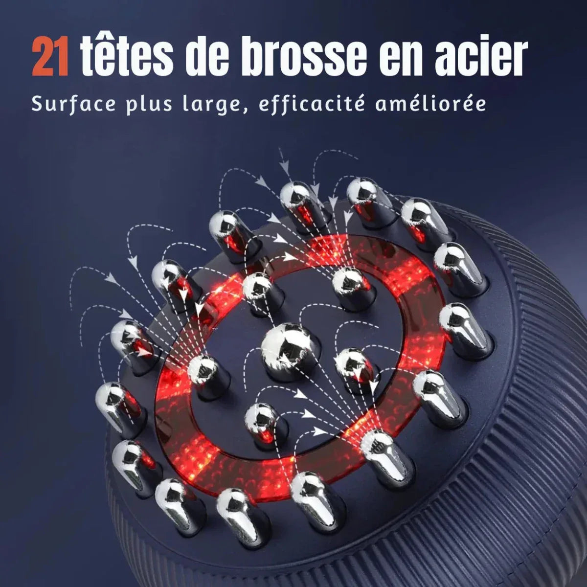 Masseur Méridien Intelligent 5 en 1 - Rondor