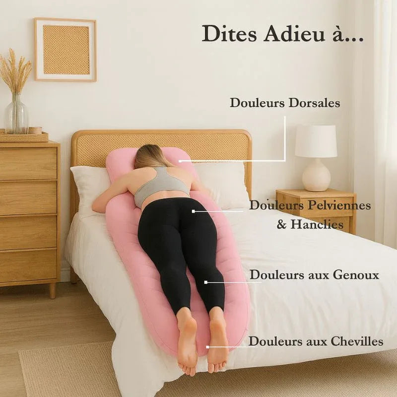 Matelas de grossesse SuperMat™ | Soutien ajustable et confort léger pour se détendre ou dormir - Rondor