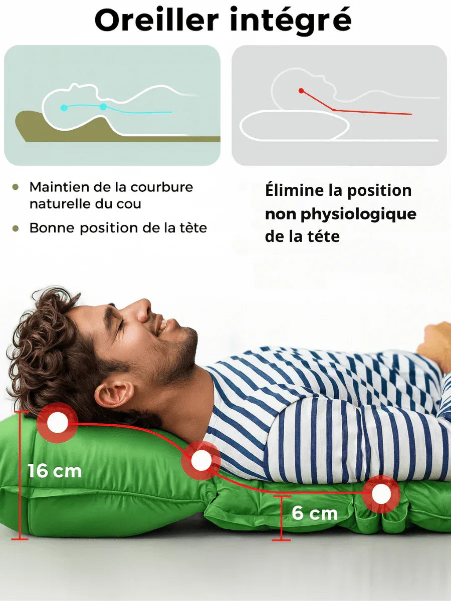 Matelas gonflable - Rondor