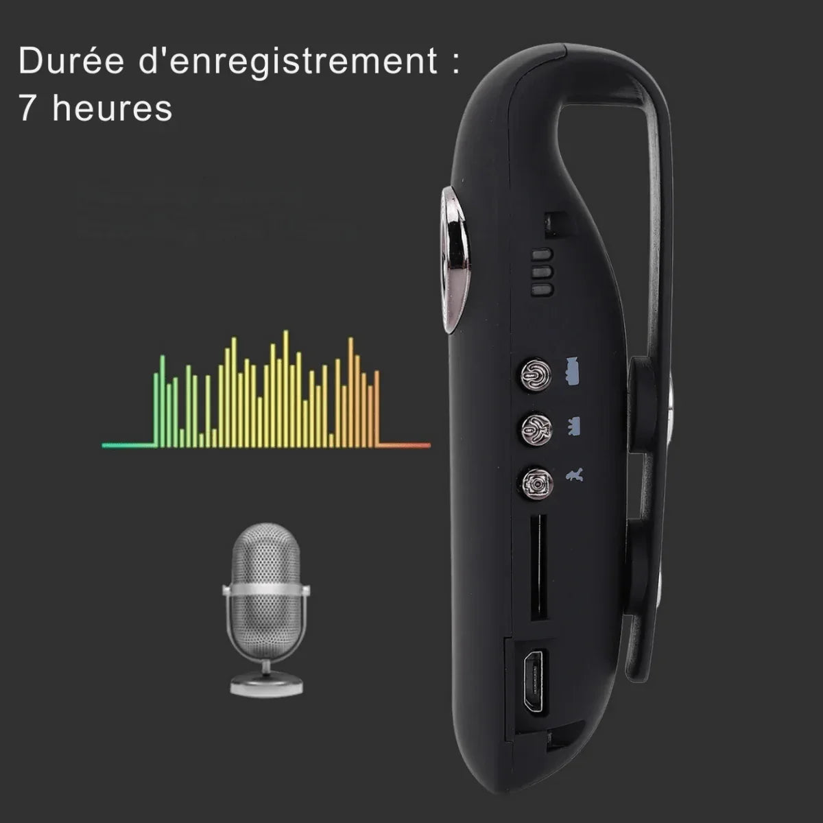 Mini Caméra 1080P – Enregistrement Discret Avec Vision Nocturne et Carte Mémoire 32 Go - Rondor