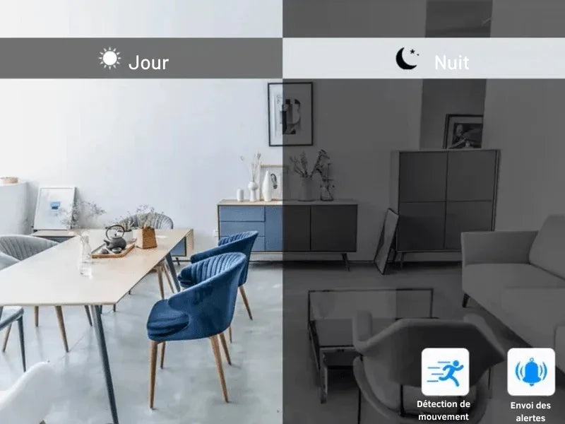 MiniCam™ – Caméra Espion 4K WiFi avec Vision Nocturne et Détection de Mouvement | RONDOR - Rondor