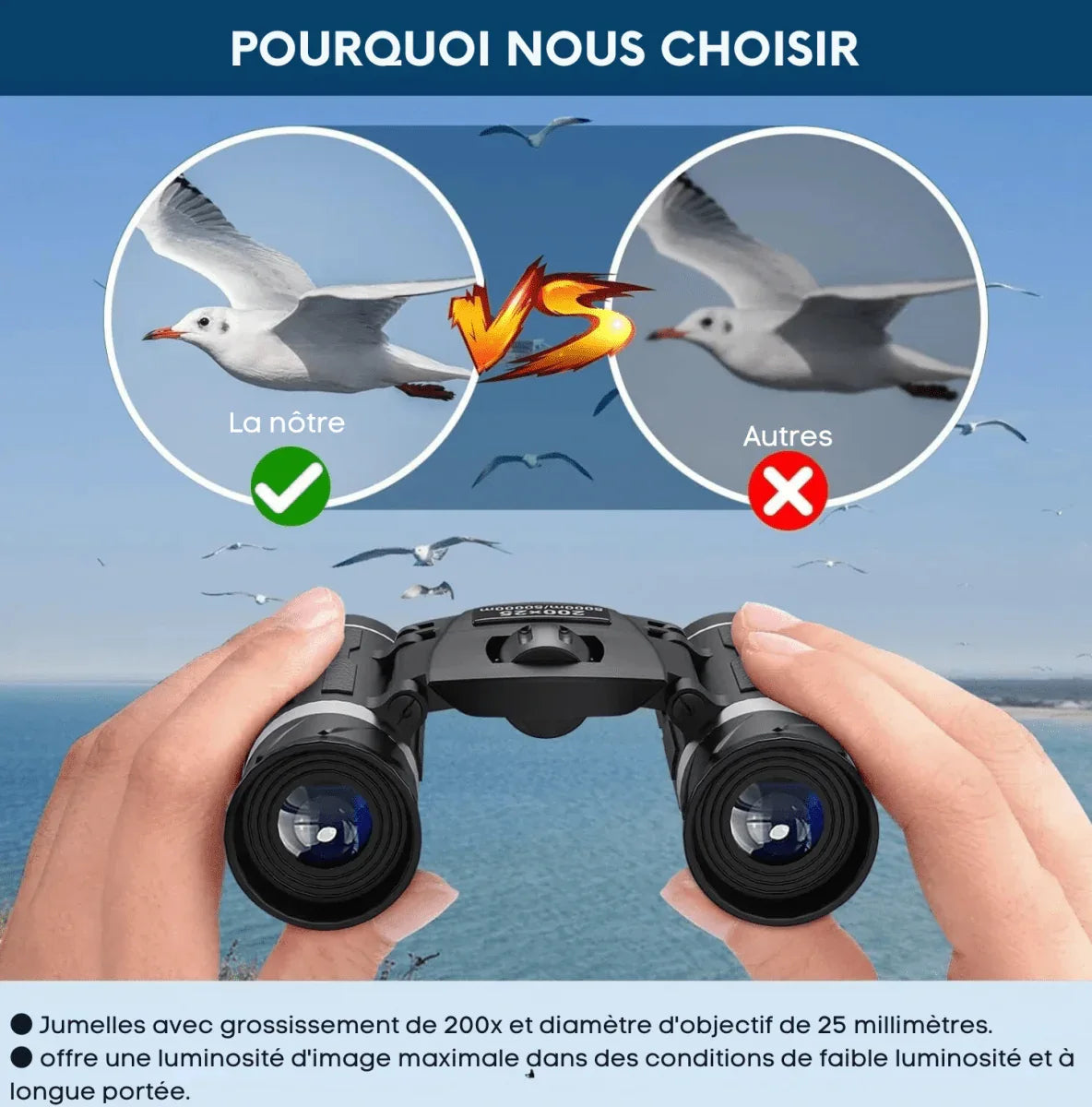 Minijumelles randonnée pliant longue portée de 2000M - Rondor