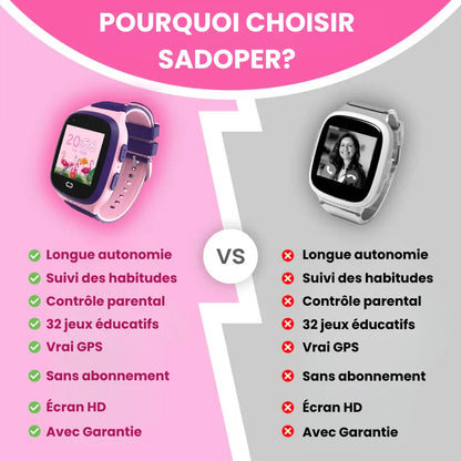 Montre GPS Connectée 4G Pour Enfant | RONDOR - Rondor