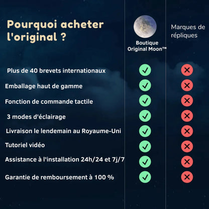 MOONFLOAT™ – Lampe Lune Flottante à Lévitation Magnétique - Rondor