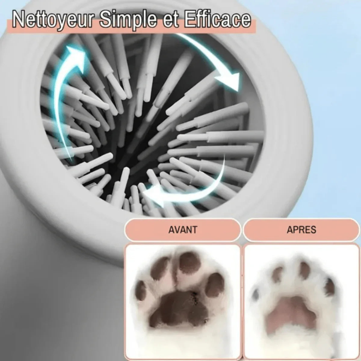 Nettoyeur de Pattes pour Chien (ou Chat) - Automatique (Câble USB Fourni) | JuJuCleanPawsAuto™ - Rondor