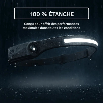 NoctiArc™ – Éclairage panoramique à 230° avec commande mains libres - Rondor