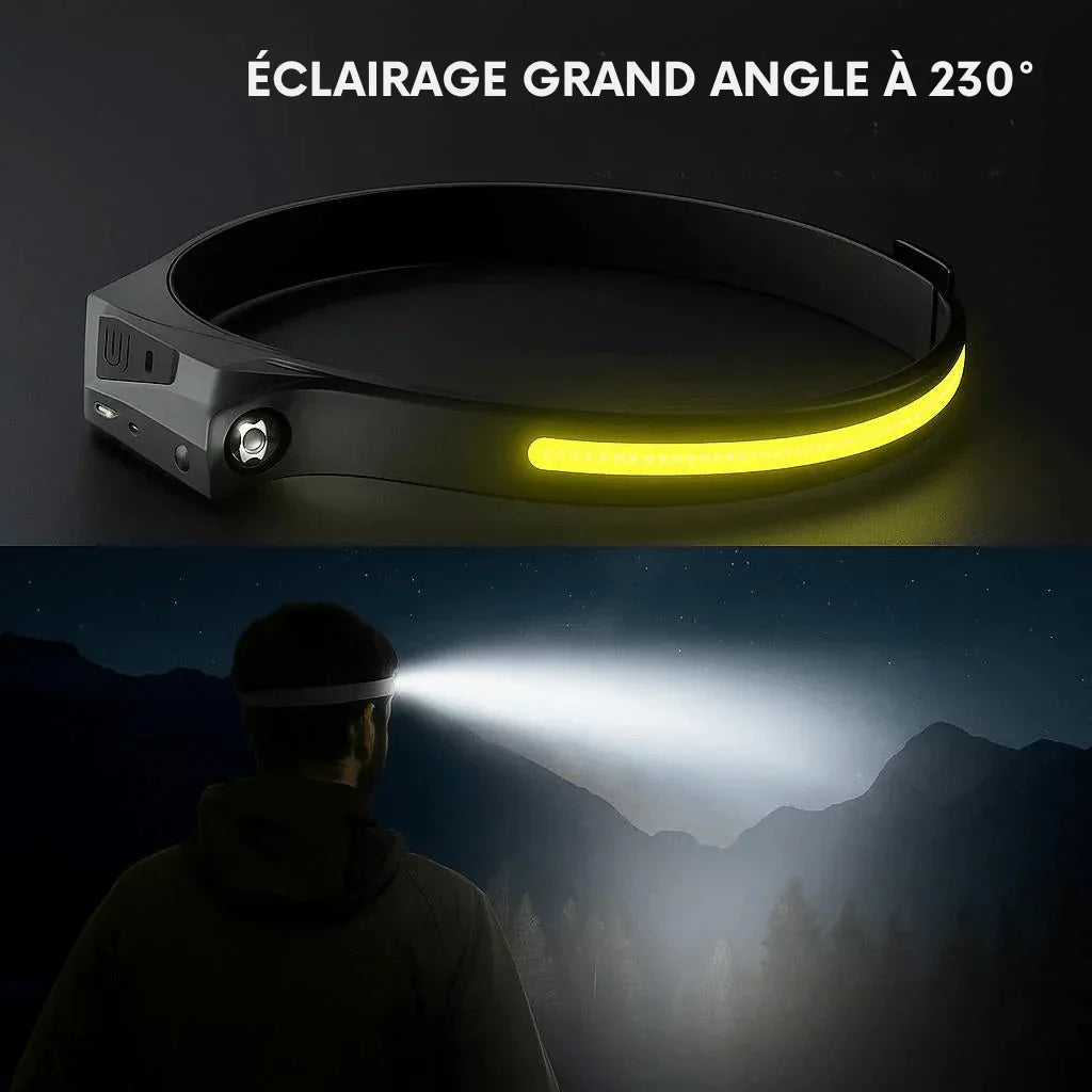 NoctiArc™ – Éclairage panoramique à 230° avec commande mains libres - Rondor