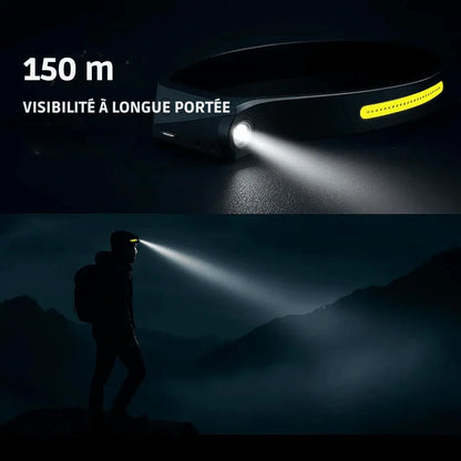 NoctiArc™ – Éclairage panoramique à 230° avec commande mains libres - Rondor