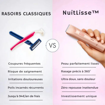 NuitLisse™ Épilation sans douleur pour une peau parfaitement lisse - Rondor