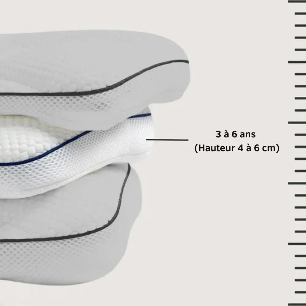 Oreiller Cervical Enfant – Pour un Dos Sain et une Croissance en Toute Sécurité - Rondor