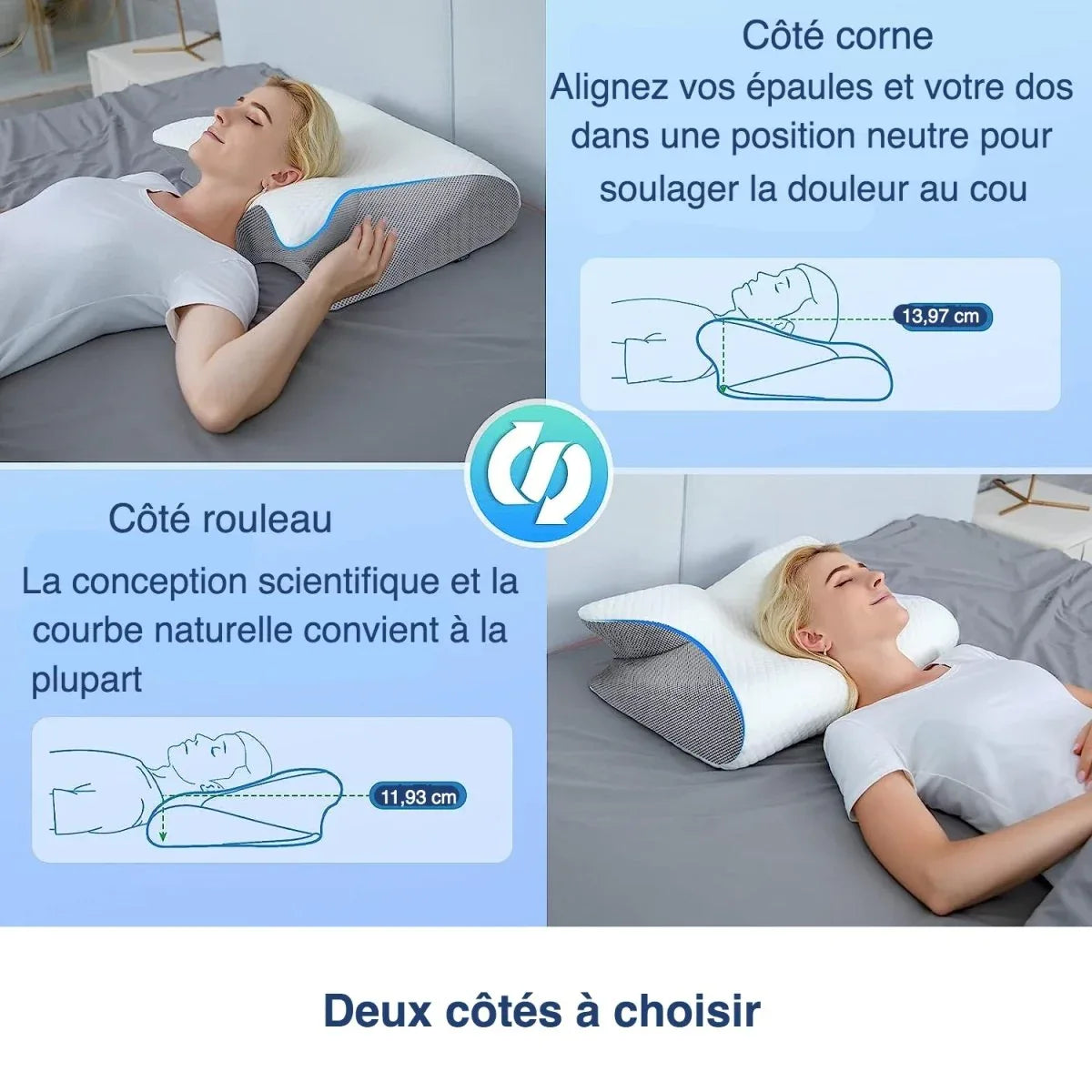 Oreiller cervical ergonomique anti - ronflement à mémoire de forme - Rondor