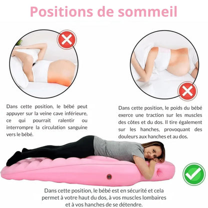 Oreiller de grossesse et tapis de yoga gonflable pour femme enceinte - Rondor