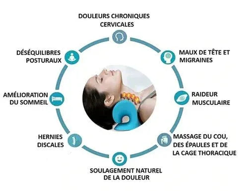 Oreiller de Traction Cervicale - Rondor