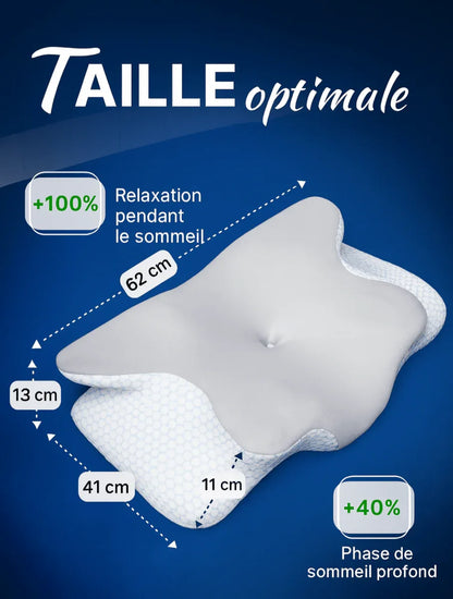 Oreiller Ergonomique à Mémoire de Forme - Rondor