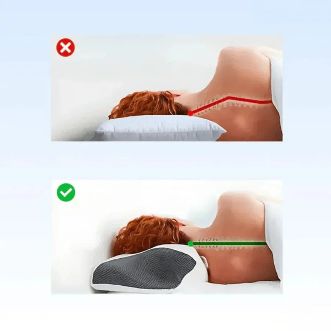Oreiller ergonomique RONDOR™ - Rondor