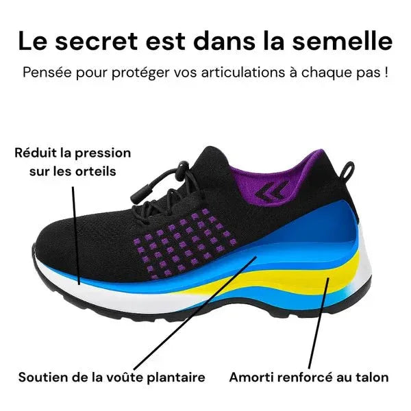 OrthoChic™ Chaussures orthopédiques pour femmes - Rondor