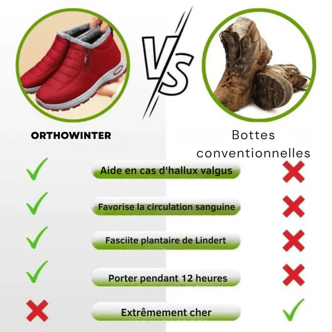 OrthoWinter - Bottines d’hiver doublées en fourrure semelle antidérapante - Rondor