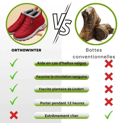 OrthoWinter - Bottines d’hiver doublées en fourrure semelle antidérapante - Rondor