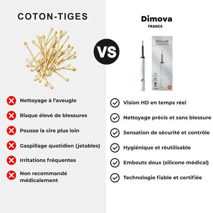 Otoscope - Nettoyeur d'oreille avec caméra intéfrée - Rondor