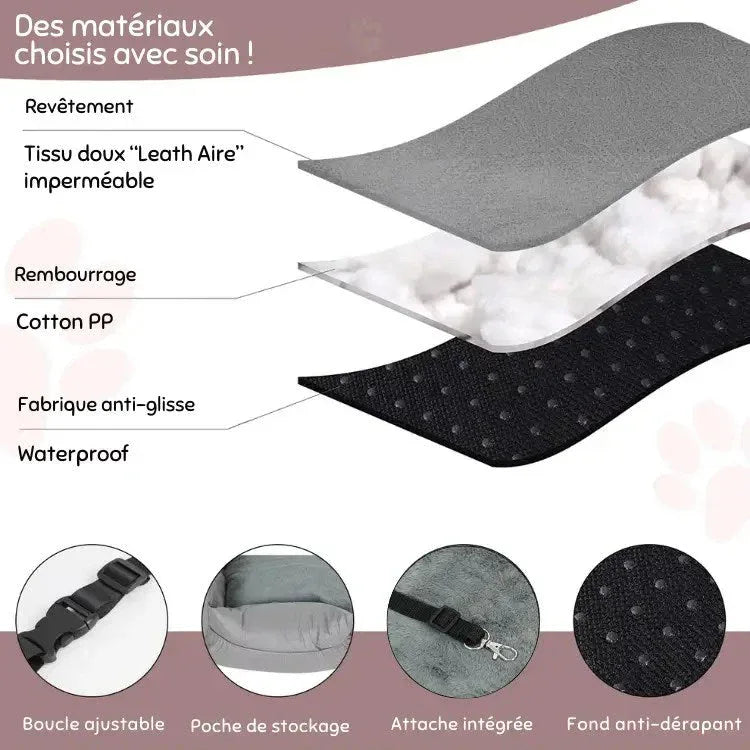Panier Voiture Chien Gonflable - Rondor