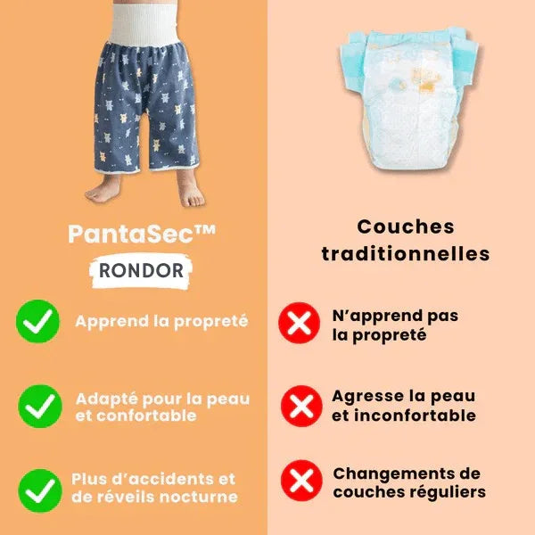 PantaSec™ - Pantalon d'apprentissage étanche et lavable | RONDOR - Rondor