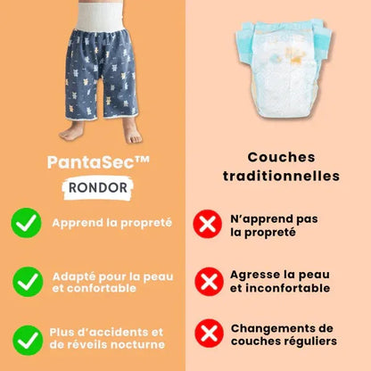 PantaSec™ - Pantalon d'apprentissage étanche et lavable | RONDOR - Rondor