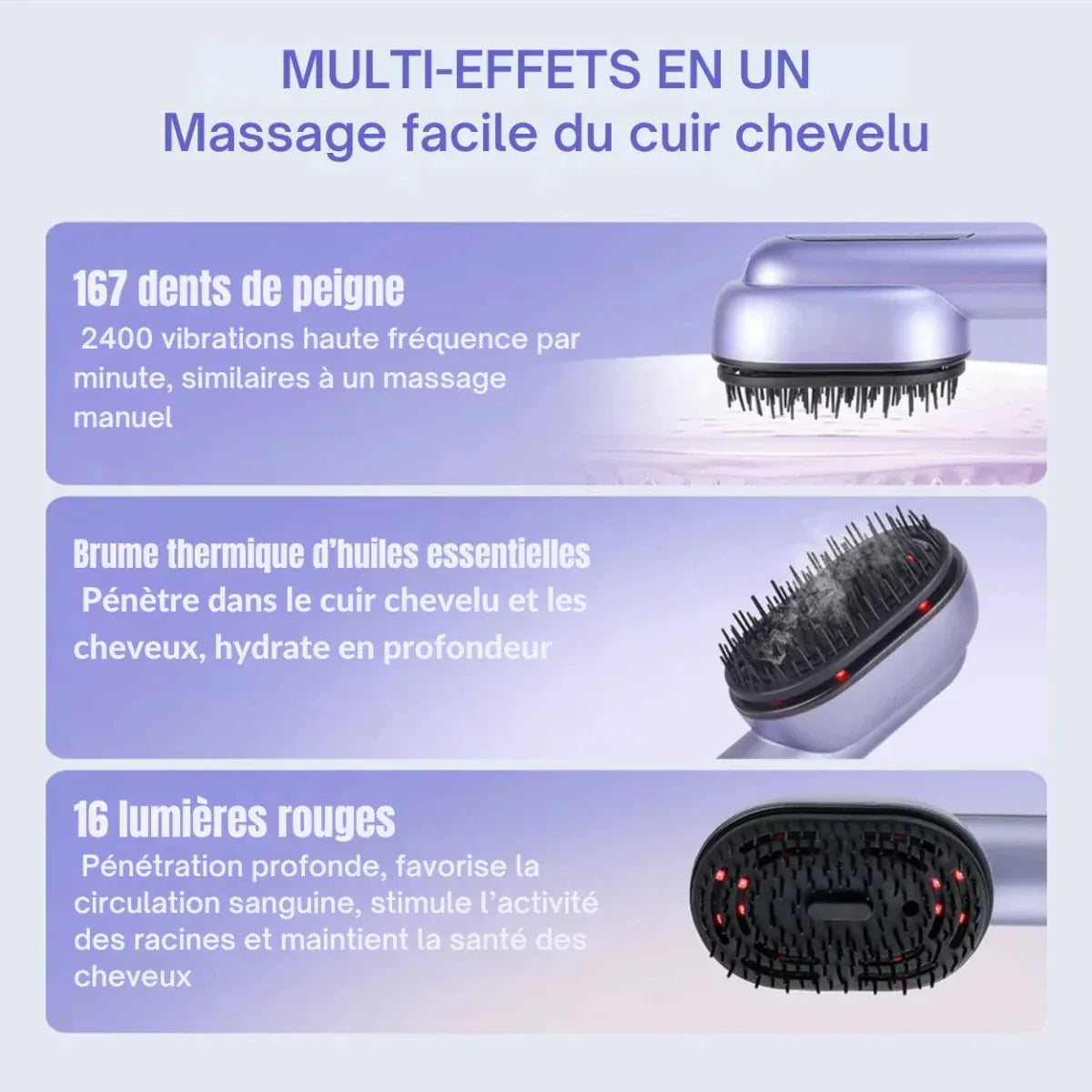 Peigne Électrique de Croissance des Cheveux - Rondor