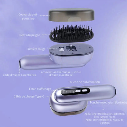 Peigne Électrique de Croissance des Cheveux - Rondor