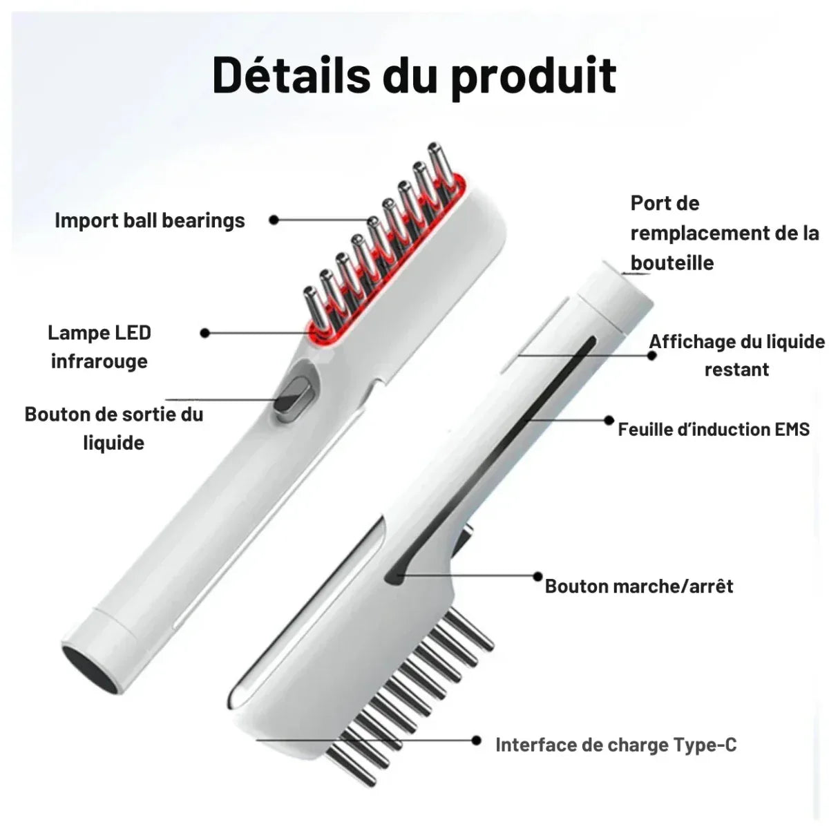 PEIGNE THÉRAPEUTIQUE CAPILLAIRE PHOTOCONDUCTEUR RÉVOLUTIONNAIRE - Rondor