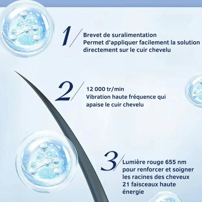 PEIGNE THÉRAPEUTIQUE CAPILLAIRE PHOTOCONDUCTEUR RÉVOLUTIONNAIRE - Rondor
