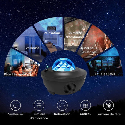 Projecteur Galaxy SKYRION™ – Faites Entrer l’Univers dans Votre Chambre - Rondor