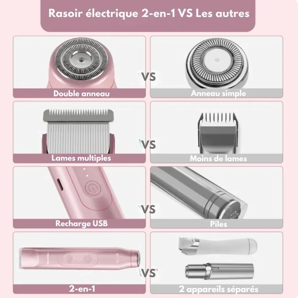 Rasoir électrique pour corps et visage 2 - en - 1 – Peau lisse sans irritation - Rondor